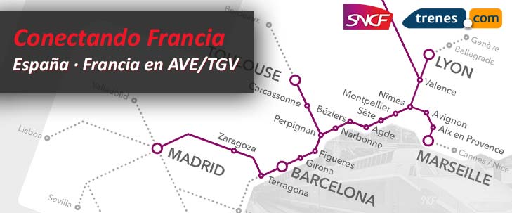 Conectando con Francia, Trenes.com y SNCF